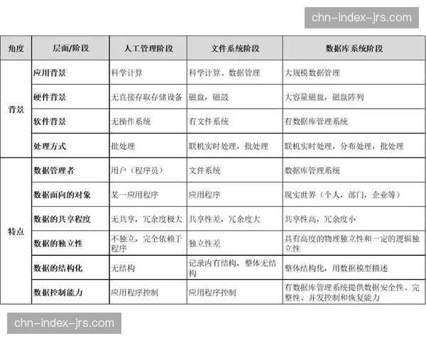 执行逻辑正从“硬控制”转向“柔性管理” 优化了赛事的人文温度